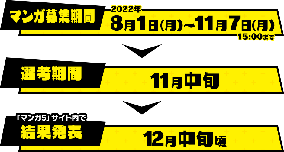 マンガ募集期間：2022年8月1日（月）～11月7日（月）15:00まで／選考期間：11月中旬／「マンガ5」サイト内で結果発表／12月中旬頃